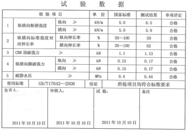 土工膜檢驗(yàn)報(bào)告